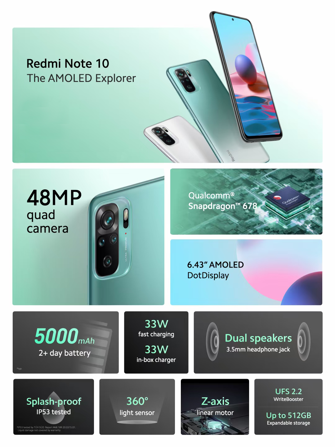 Xiaomi Redmi Note 10 Pro Technical Specifications