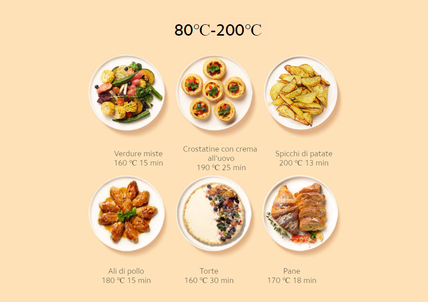 Xiaomi Mi Smart Air Fryer,Friggitrice ad Aria Calda 3.5L Alta Capacità Cucina più sana senza fumo con meno olio e basso contenuto di grassi,Touch Screen,Rivestimento antiaderente a doppio strato 