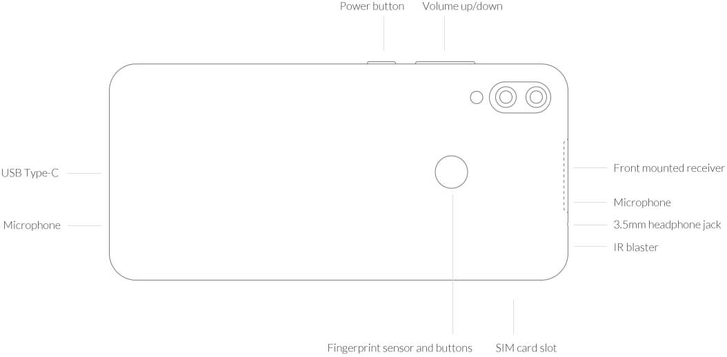 Xiaomi Redmi Note 7 Pro Размеры