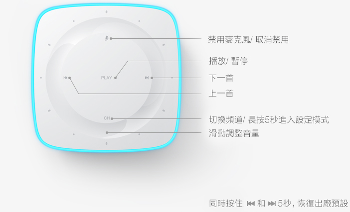 。台灣版 小米AI音箱 開箱 與 APP設定