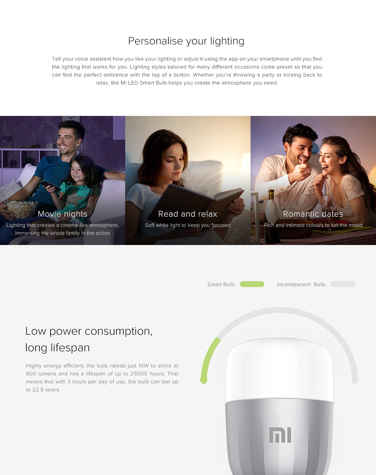 TECHNOPRO - Ampoule Xiaomi Mi LED Smart Bulb Essential - Blanc et
