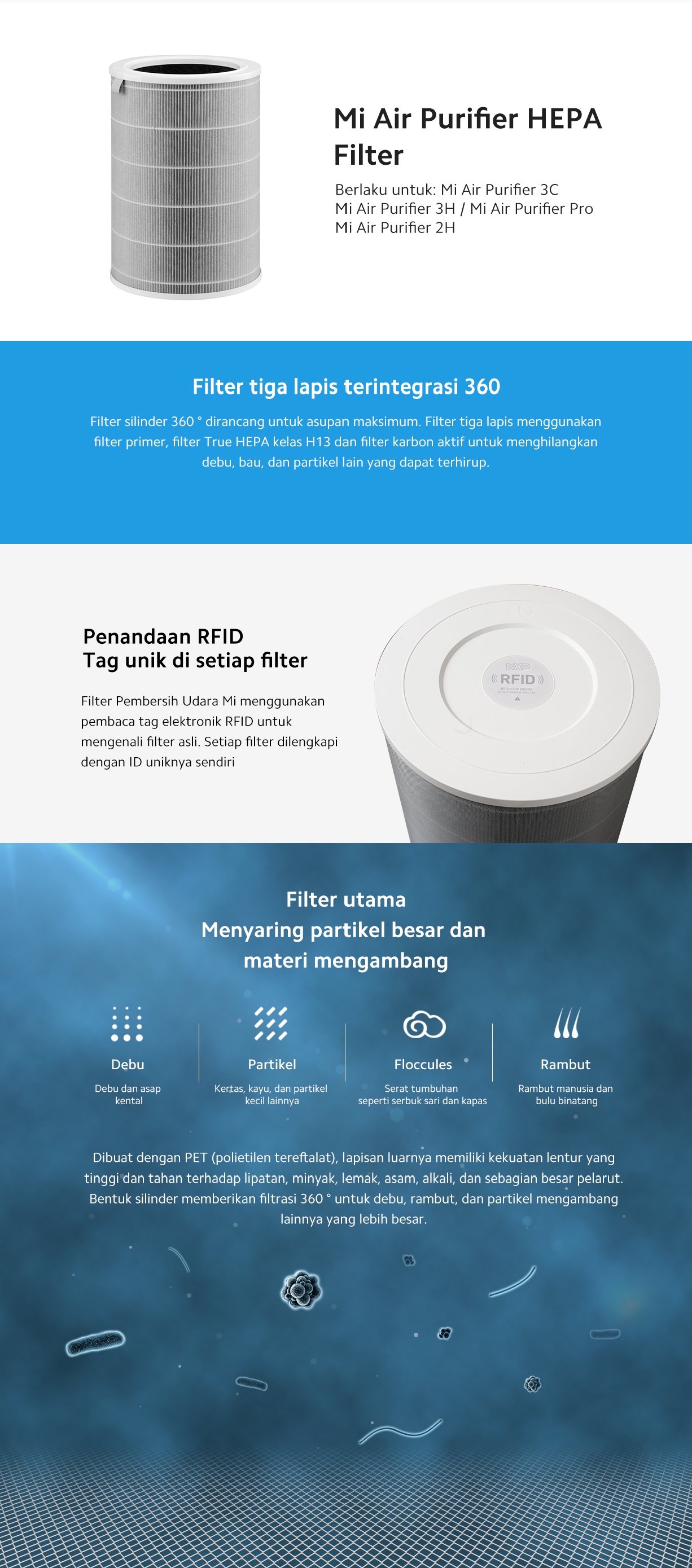 Mi Air Purifier HEPA Filter Lifestyle Xiaomi Indonesia