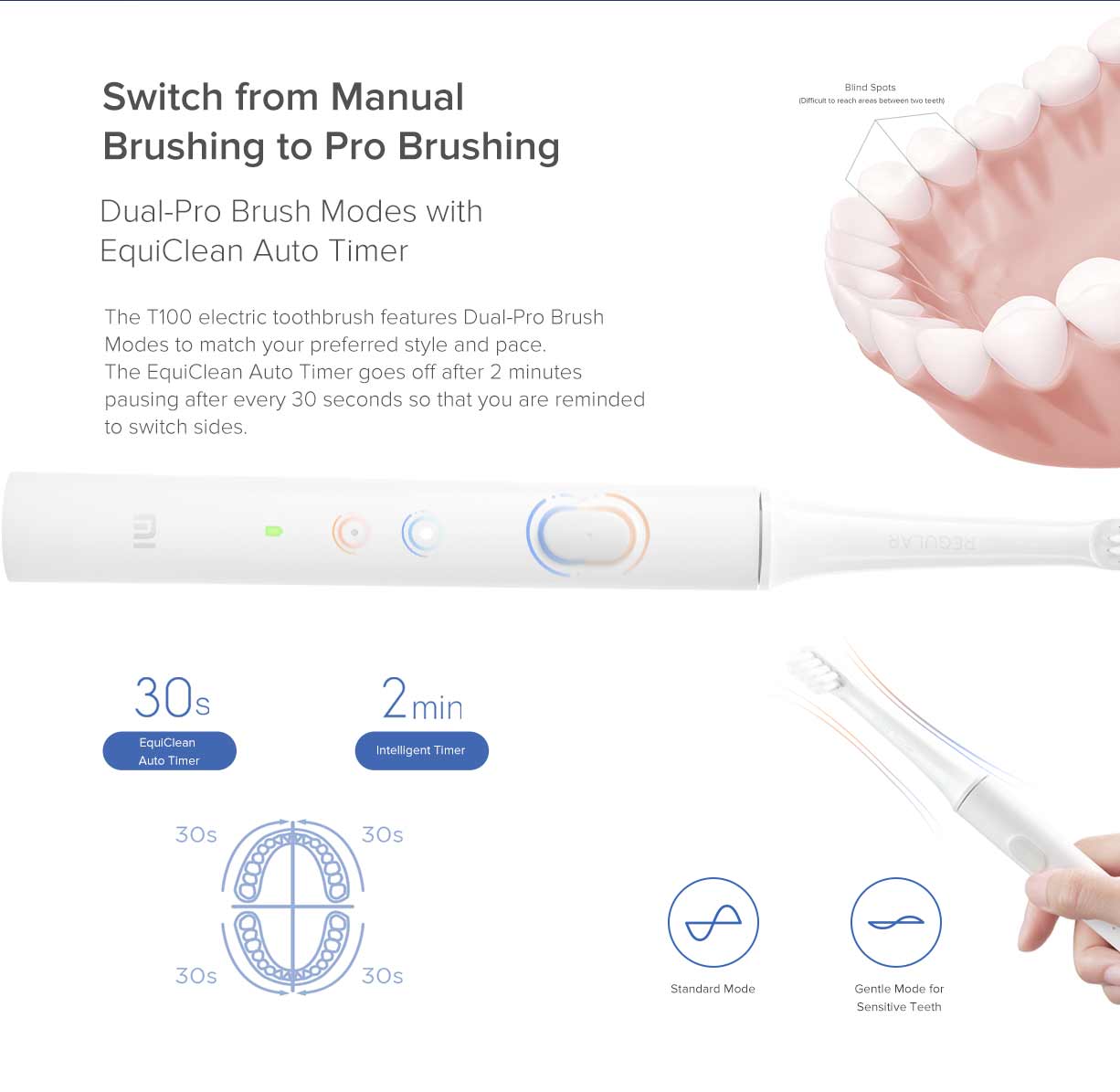 Xiaomi Mijia T100 Mi Smart Electric Toothbrush 9